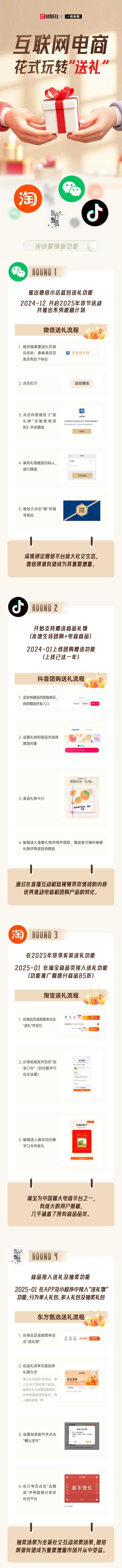 在线股票配资公司 一图看懂 | 电商巨头花式玩转“送礼”：微信、淘宝、抖音纷纷解锁新功能